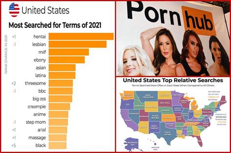 most populer porn video|Most Popular Porn Videos 